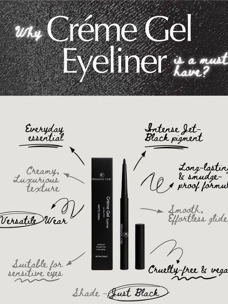 Créme Gel Eyeliner - Just Black